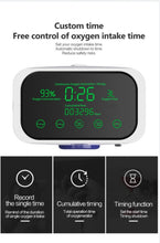 Load image into Gallery viewer, OXY3L Oxygen Concentrator