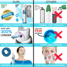 Load image into Gallery viewer, Oxy99 MED6L Ultra Portable Oxygen Can with Mask
