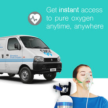 Load image into Gallery viewer, MONTHLY rental subscription - MED2000 Oxygen Cylinder package
