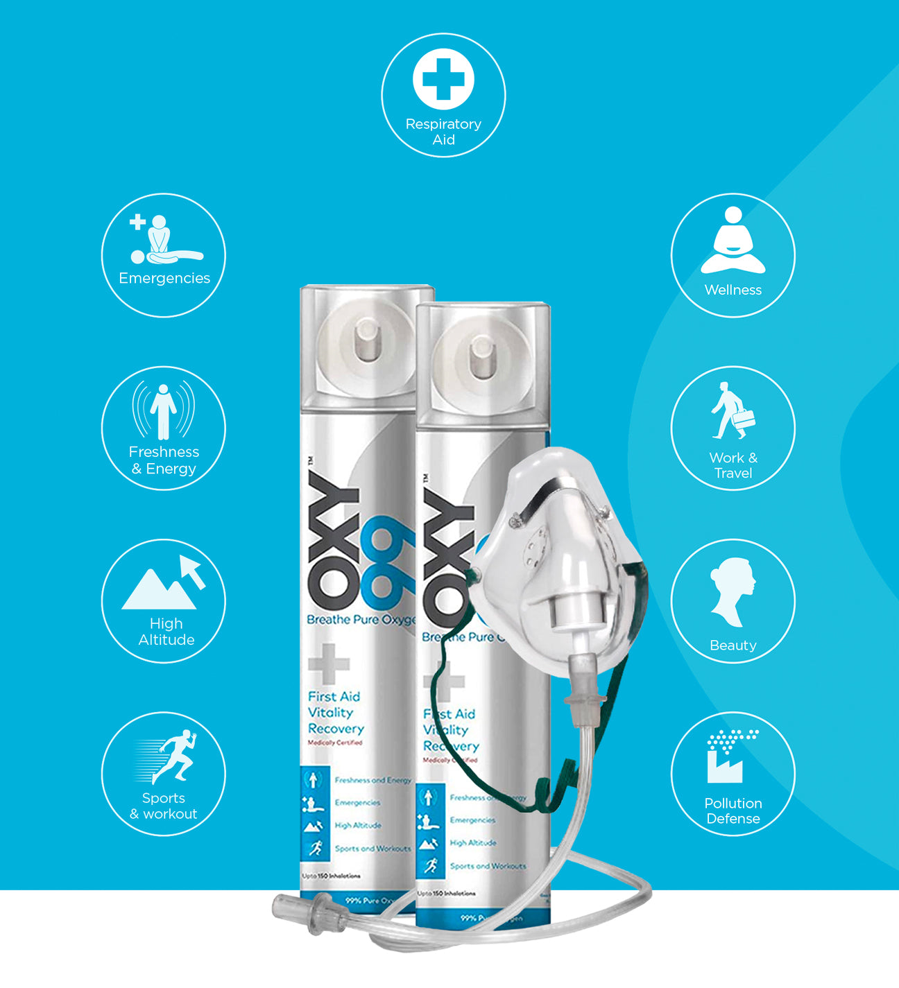 Buy Medical Oxygen Cylinder, portable oxygen can – Oxy99™